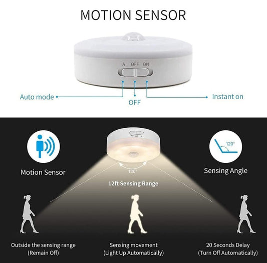 Body Motion Sensor LED Night Light - USB Chargable - Super Sensitive Design Magnet 5W Induction Lamp for Closet, Wardrobe, Staircase, Bathroom, Cabinets - Warm White